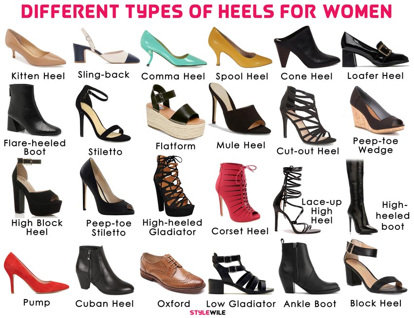 Different types hot sale of women's heels